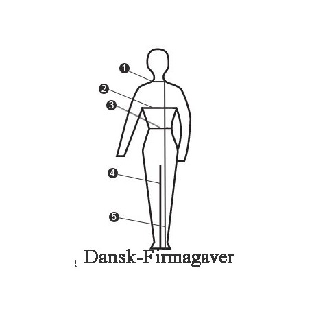 MÅLESKEMA - MÅL DIG SELV
