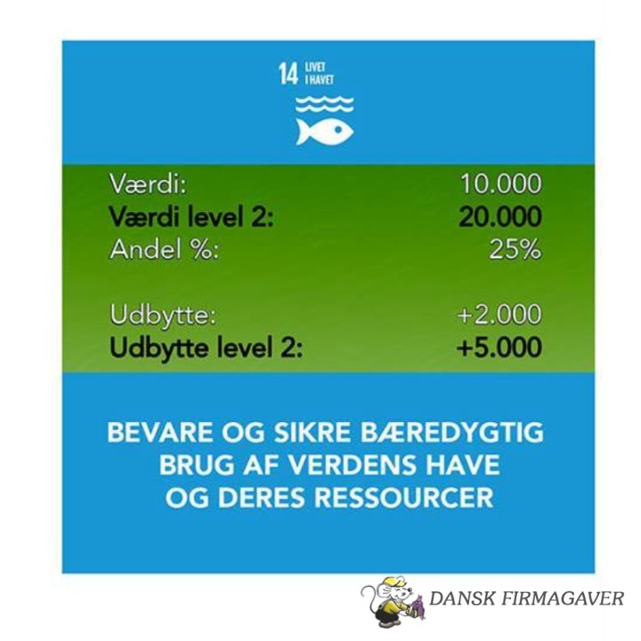 nye spil Oceanium 2030 på markedet.