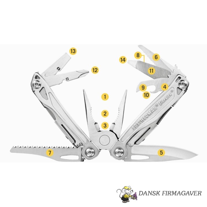 Leatherman Sidekick
