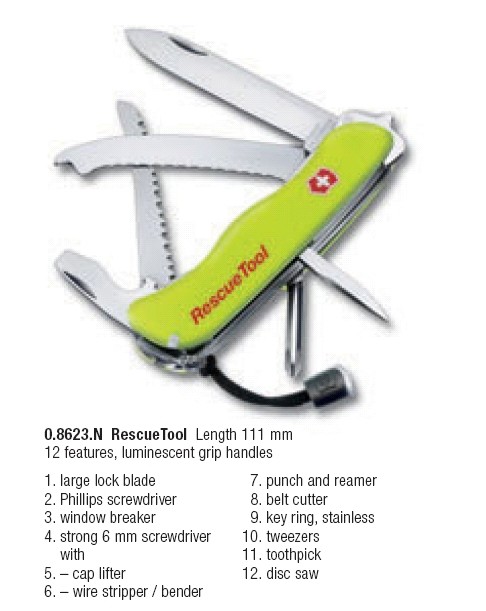 Rescue Tools  