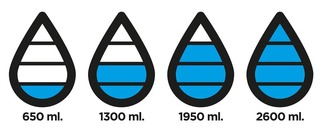 Trykt prøve - Aqua hydration tracking tritan flaske