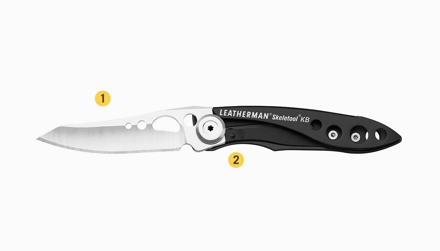 Skeletool® KB Nightshade