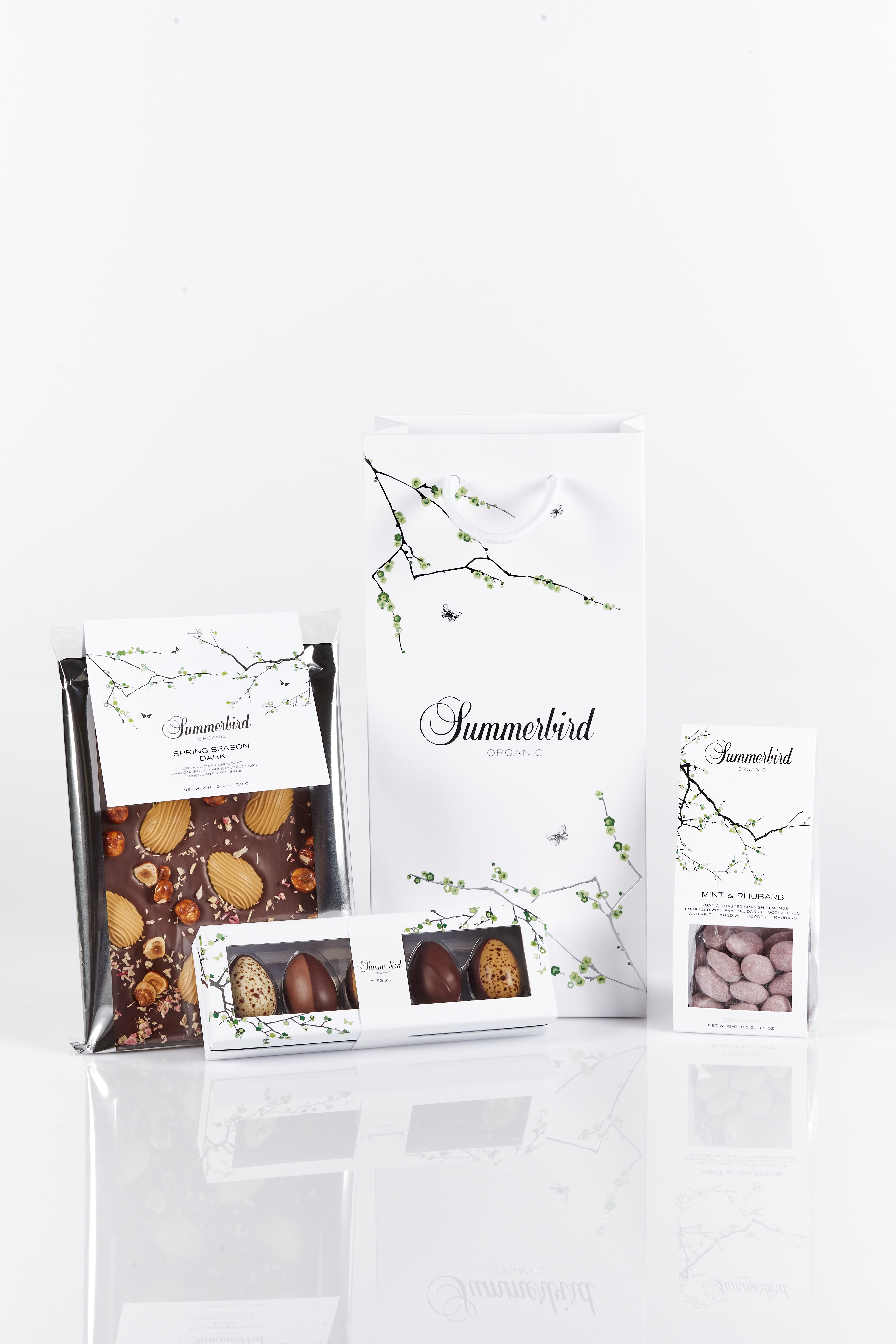 SPRING GIFTBAG