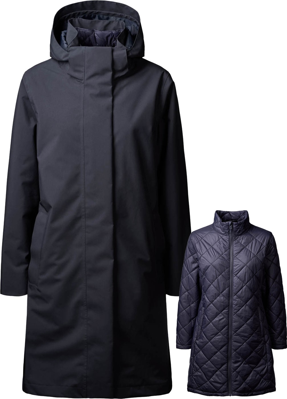 SKY Tech Coat 3-in-1